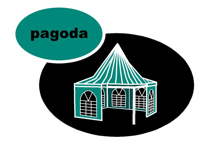 Pagodas