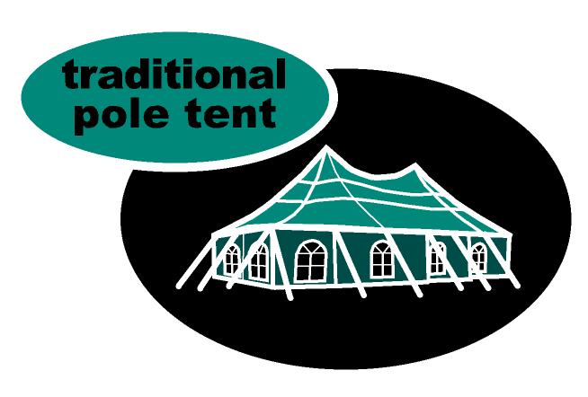 Traditional - Pole tents